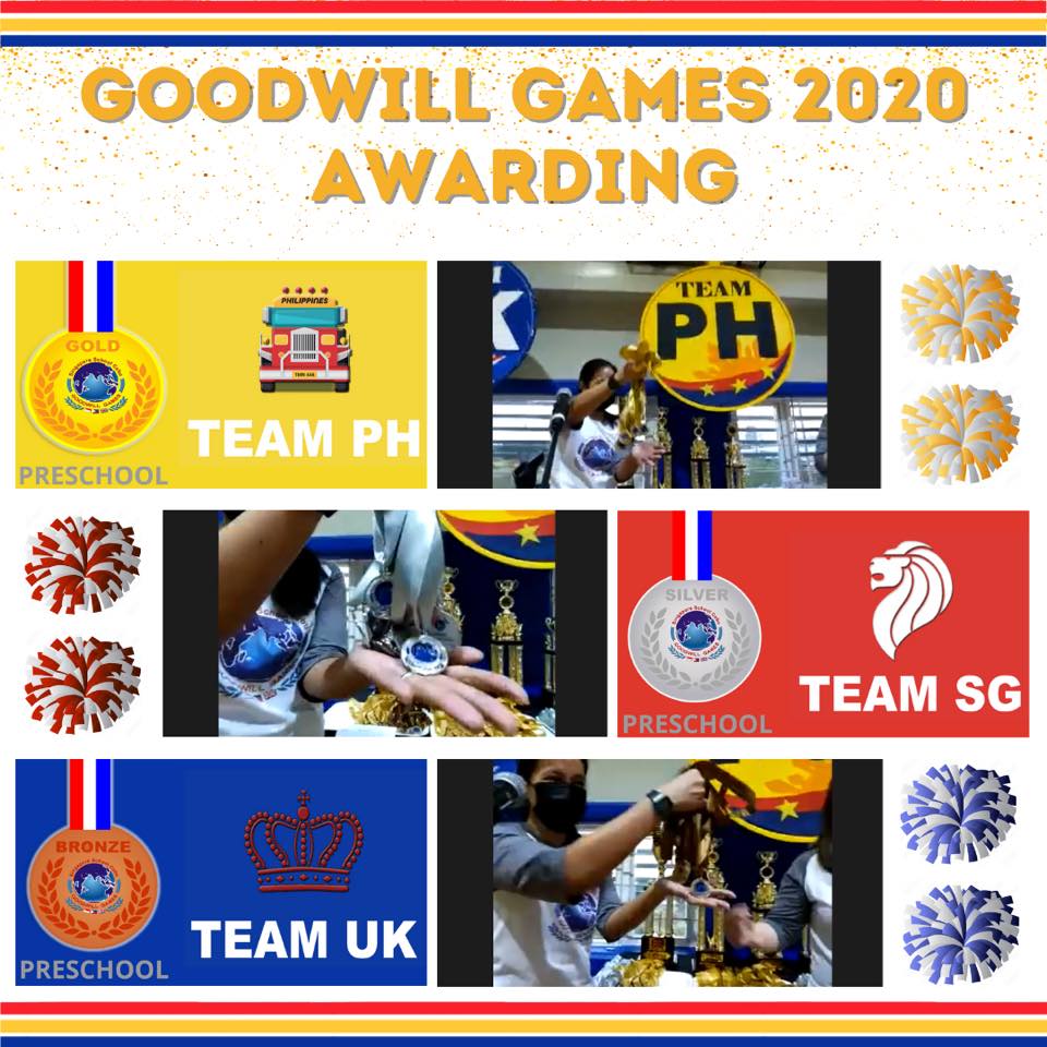 Goodwill Games 2020 Awarding