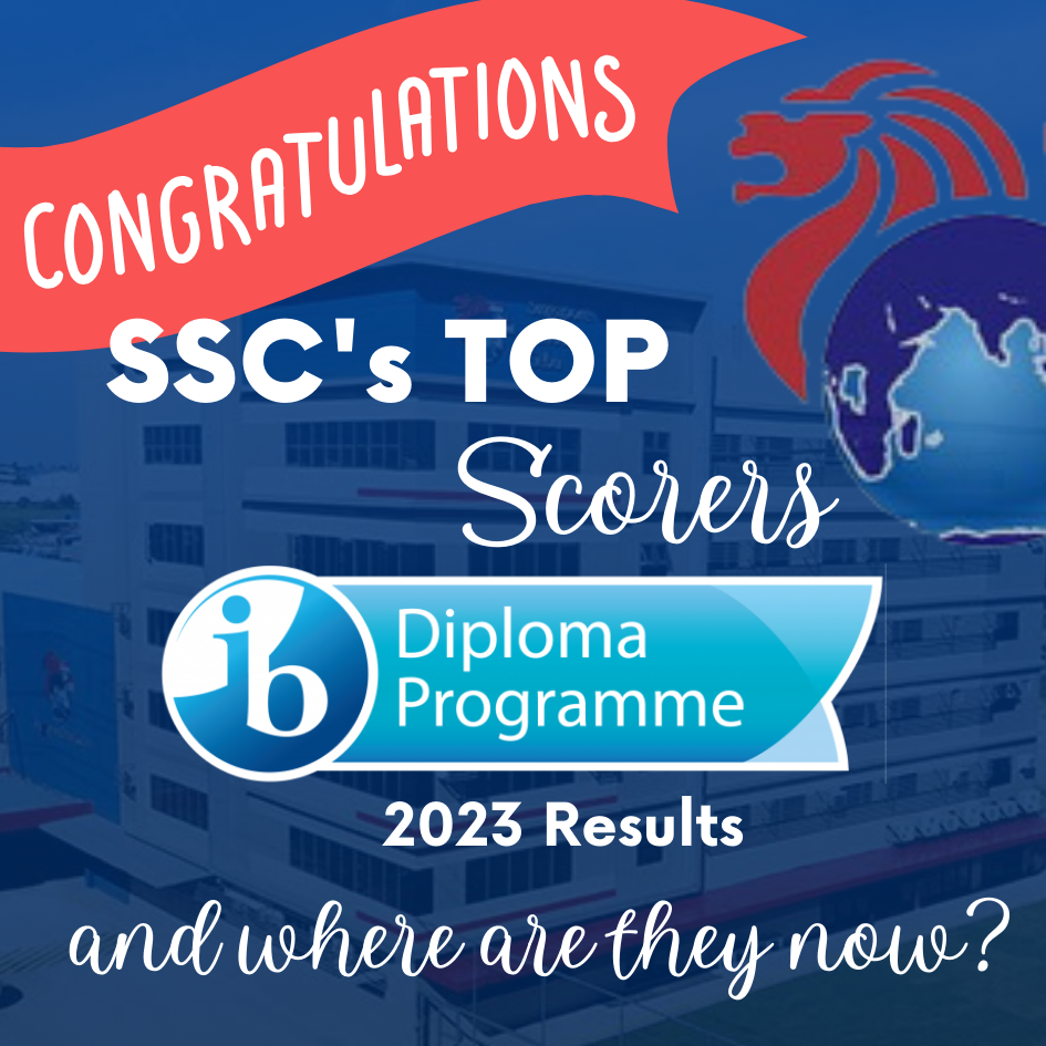 Top Scorers for IB 2023